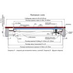 Изображение товара 1094949