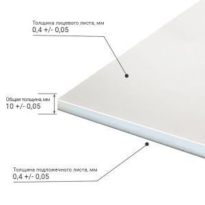 Изображение товара 802862