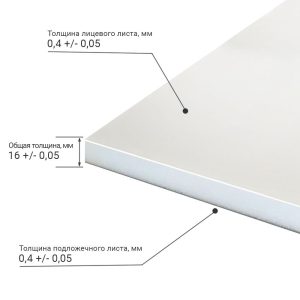 Изображение товара 980935