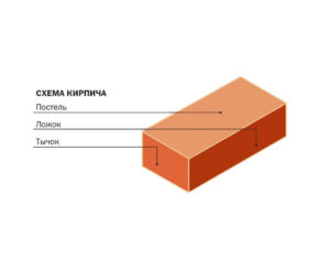 Изображение товара 103353