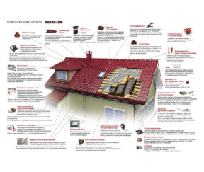 Изображение товара 740950