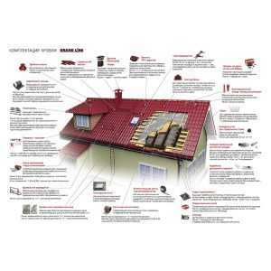 Изображение товара 158335