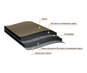 Изображение товара 1028217