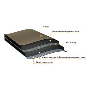 Изображение товара 1028217