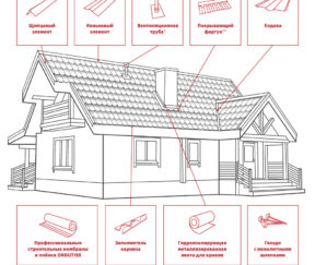 Изображение товара 161084