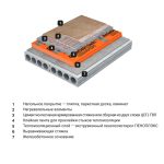 Изображение товара 170042