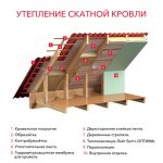 Изображение товара 977418