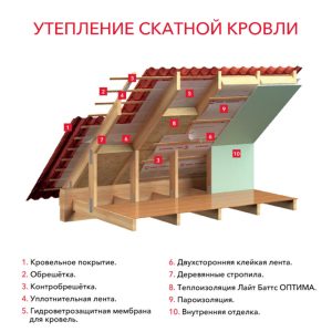 Изображение товара 977418