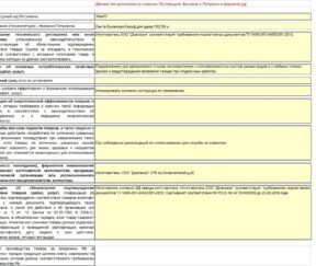 Изображение товара 104477