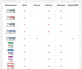 Изображение товара 161675