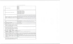 Изображение товара 146013