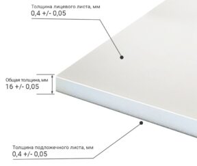 Изображение товара 979887