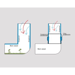 Изображение товара 638551