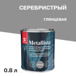 Краска по ржавчине Tikkurila/Tikkivala Metallista серебристая гладкая глянцевая 0,8 л