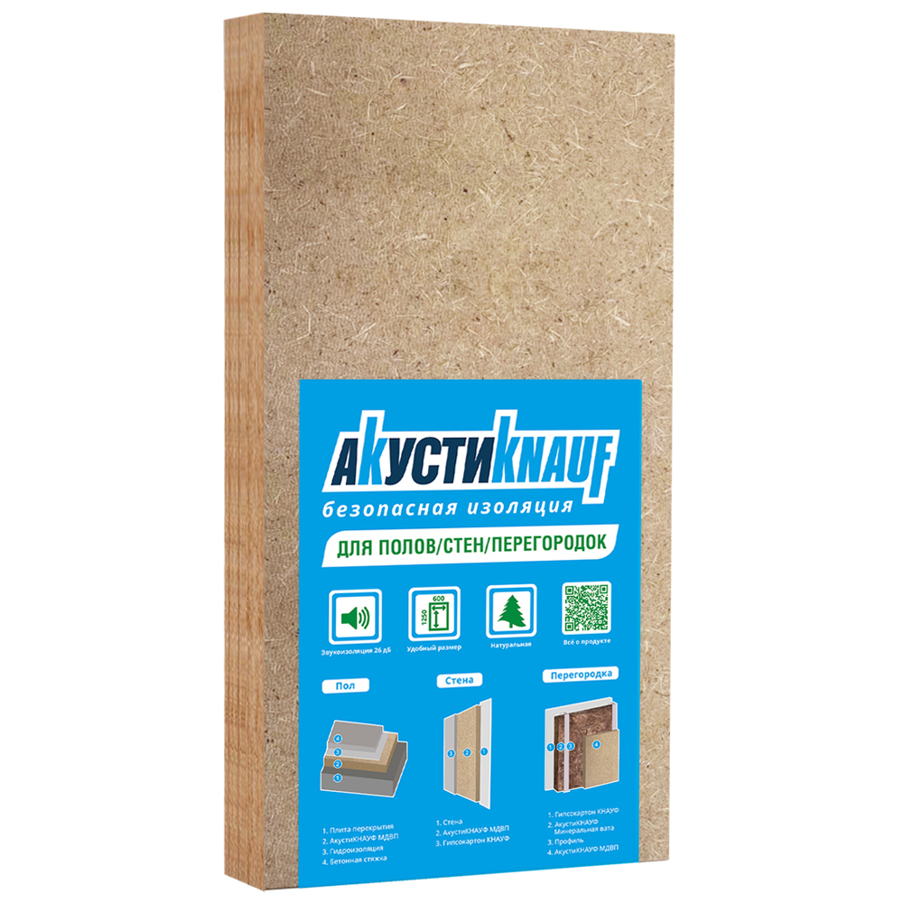 original-27414.jpg Панель звукоизоляционная АкустиKnauf МДВП 12х600х1250 мм (8 шт.) 6 кв.м — изображение 1